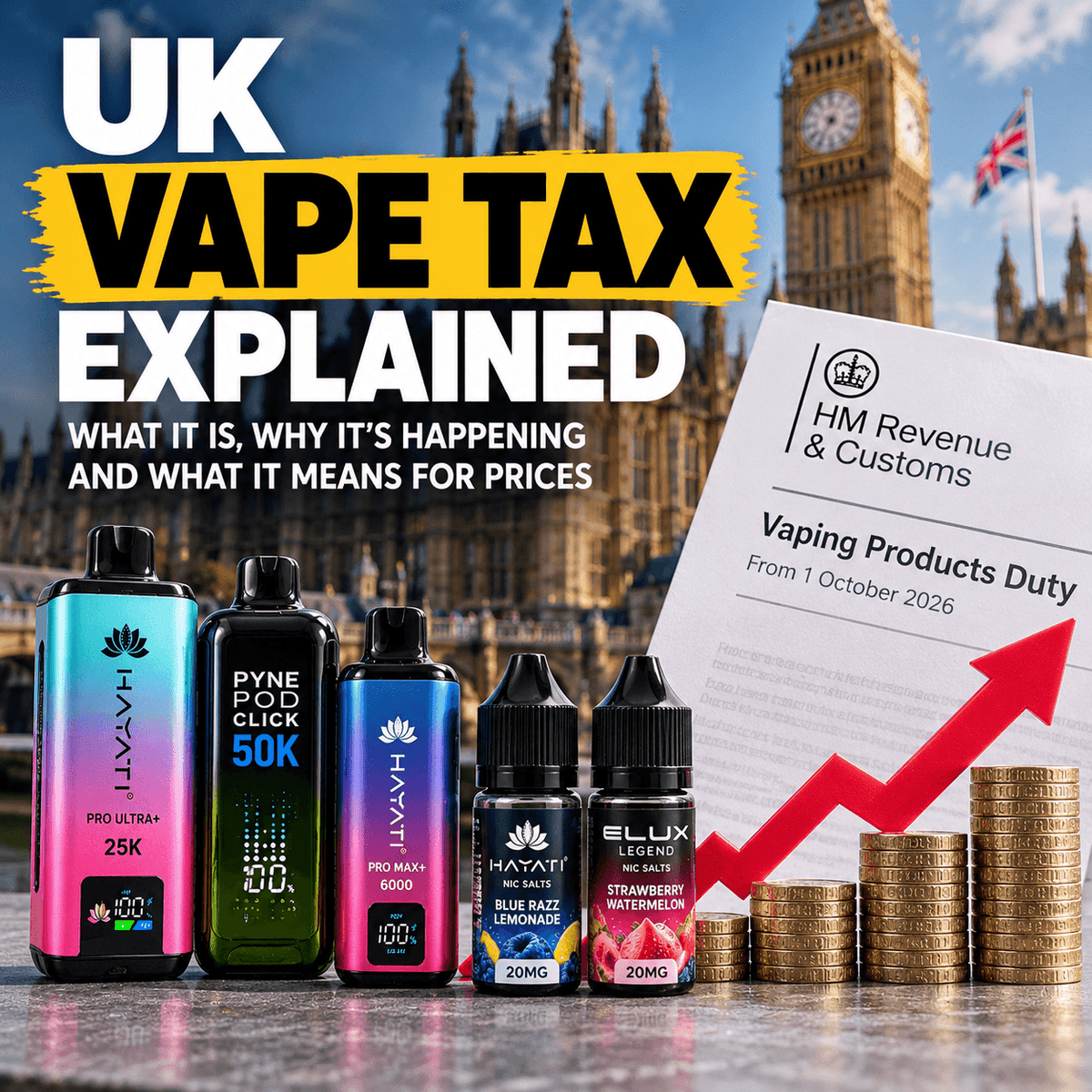 UK Vape Tax 2026 Explained: Prices & New Rules - Eazy Vapes